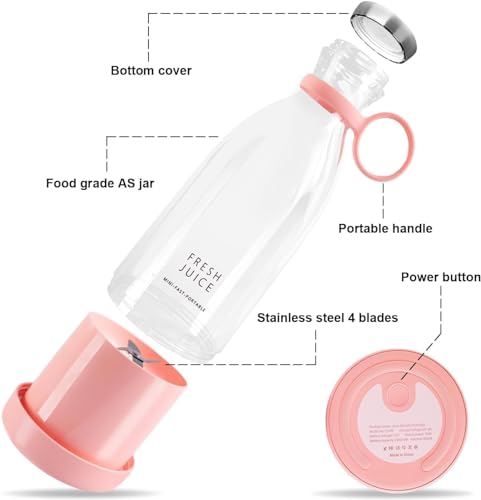 Portable Bottle Juicer™