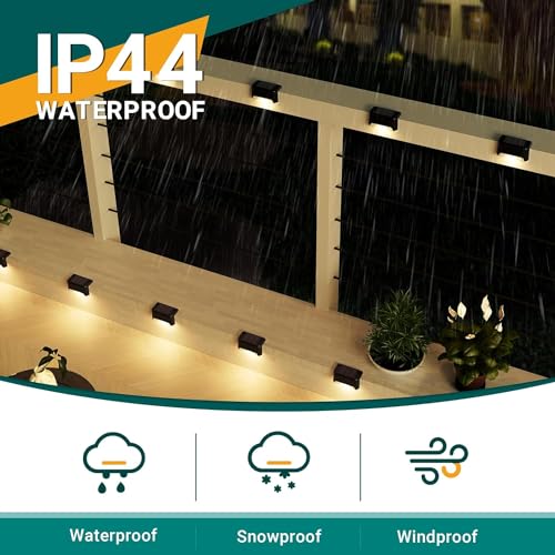 Plastic Waterproof LED Solar Powered Outdoor Light™